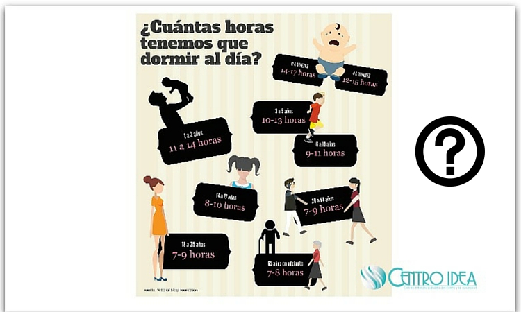 Horarios de verano: Pautas para reorganizar los horarios antes del comienzo de clases